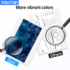 YOUTOP C4150 Toner Cartridge High Capacity Compatible for 24B6519 24B6516 24B6517 24B6518 Toner Compatible for C4150 Printer(4-Pack)